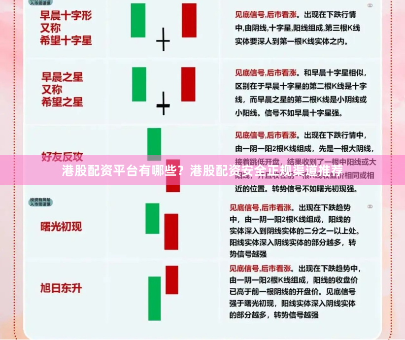 港股配资平台有哪些？港股配资安全正规渠道推荐